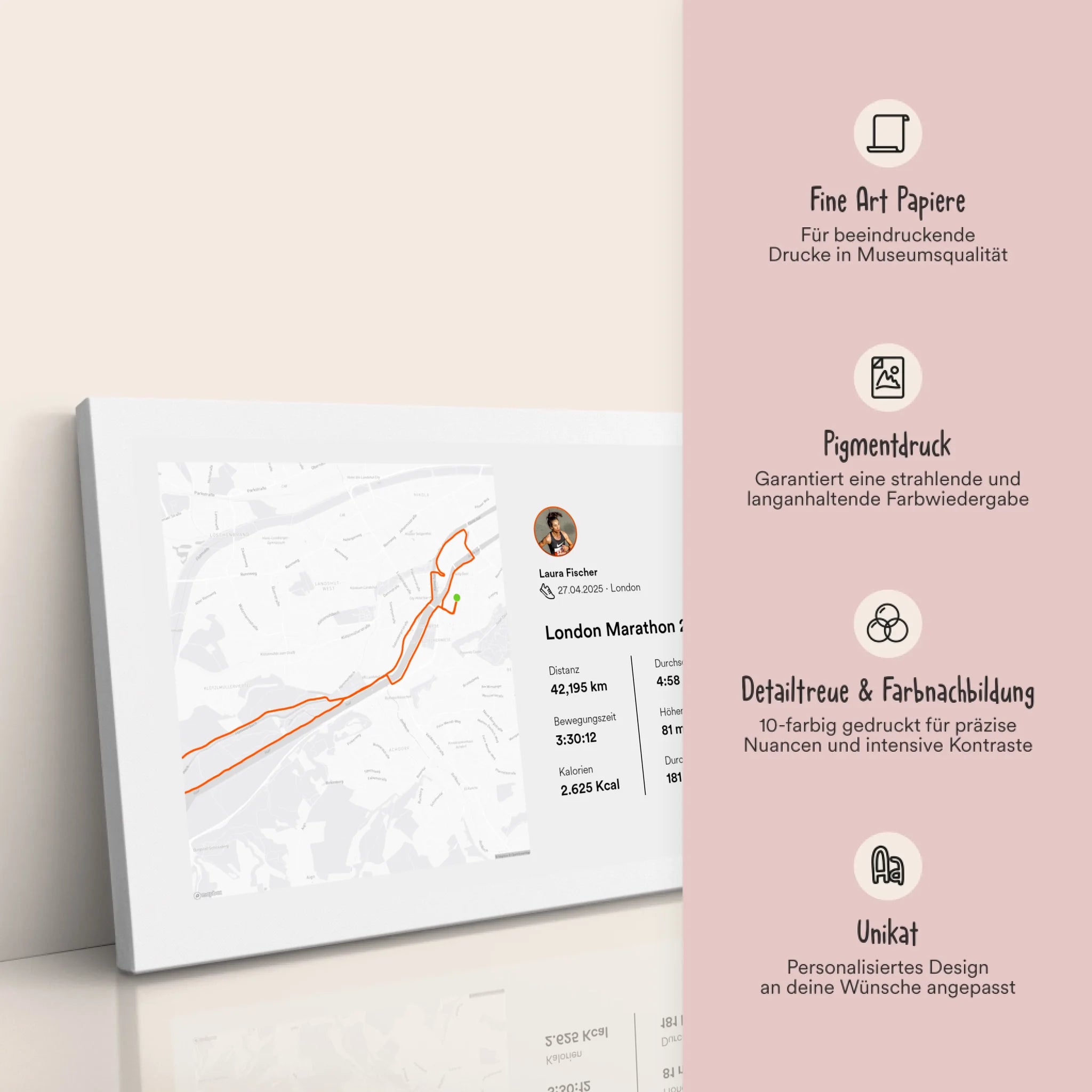 Fotoleinwand-MockUp-Beschreibung